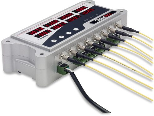 Qualitrol T/Guard 408 and 408XT Fiber Optic Temperature Monitor