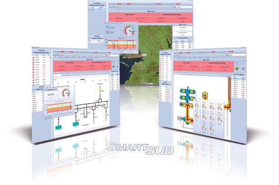 Multi-function Software