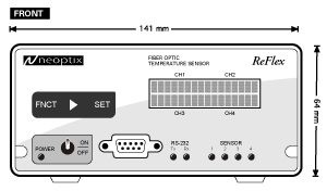 Neoptix Reflex Signal Conditioner