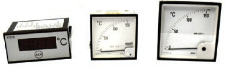 Remote Indicators
